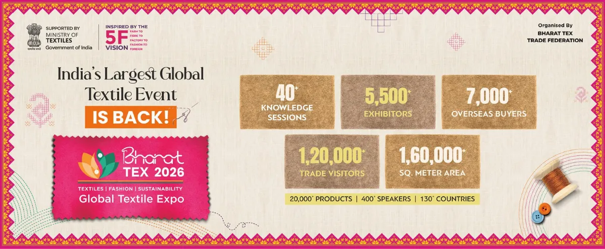 Bharat Tex 2026 Exhibition Overview