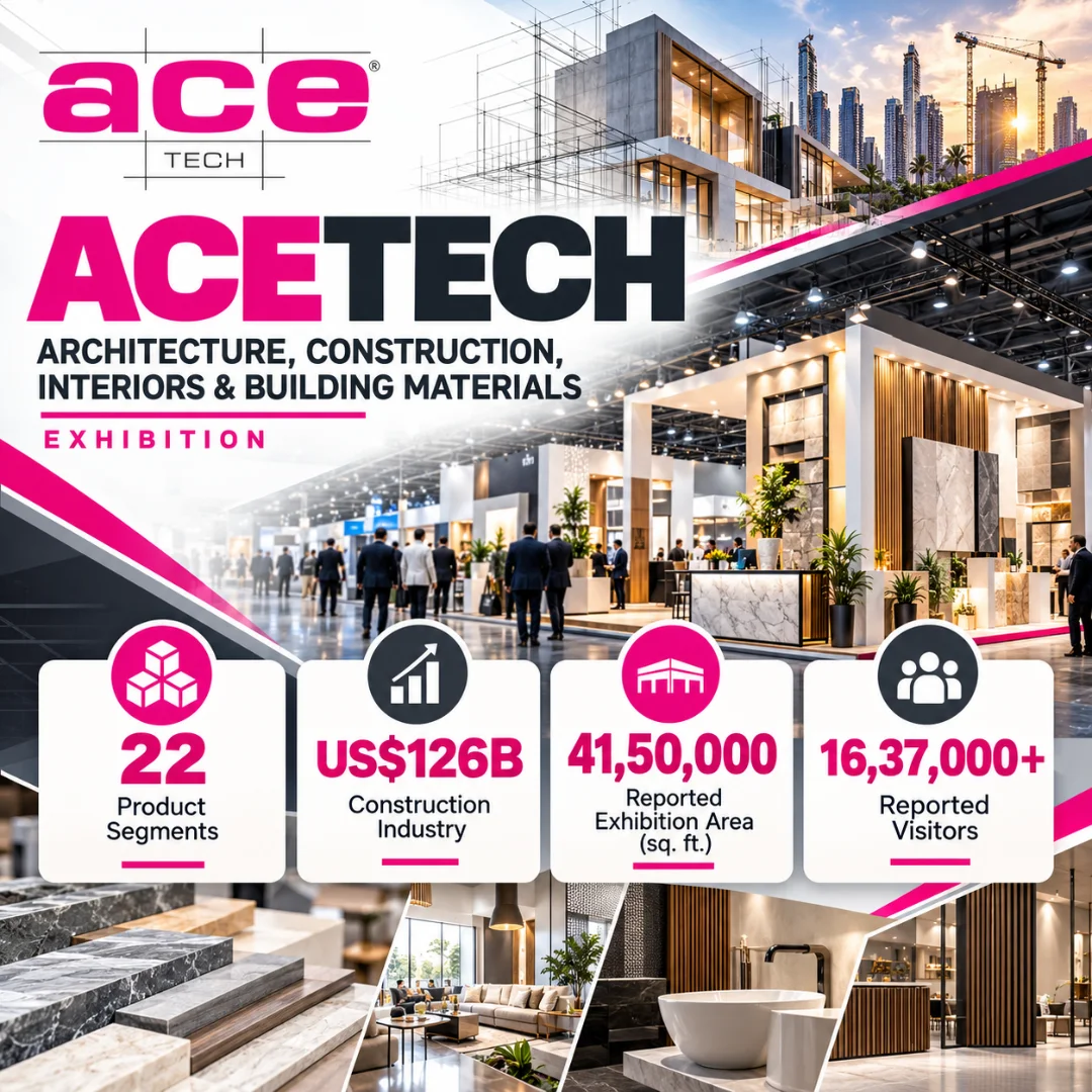 ACETECH India Exhibition