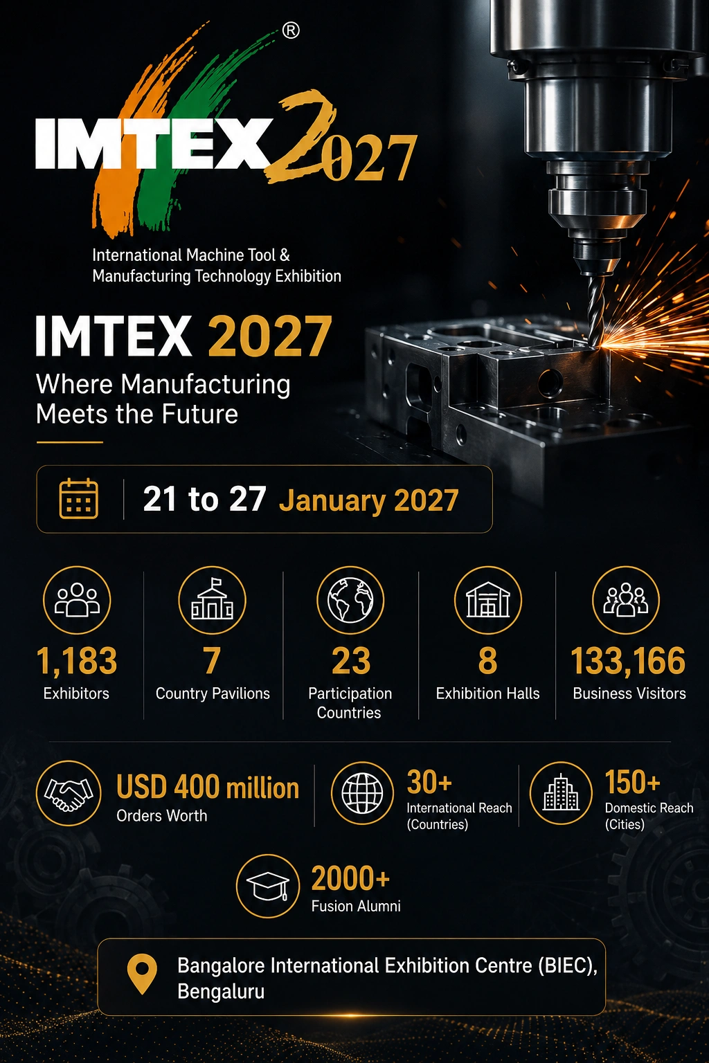 india-international-garments-expo